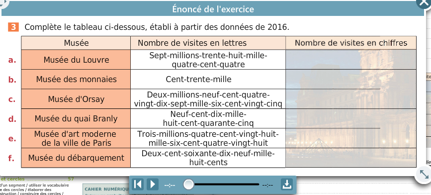 Lecture de l'énoncé sonorisé d'un exercice