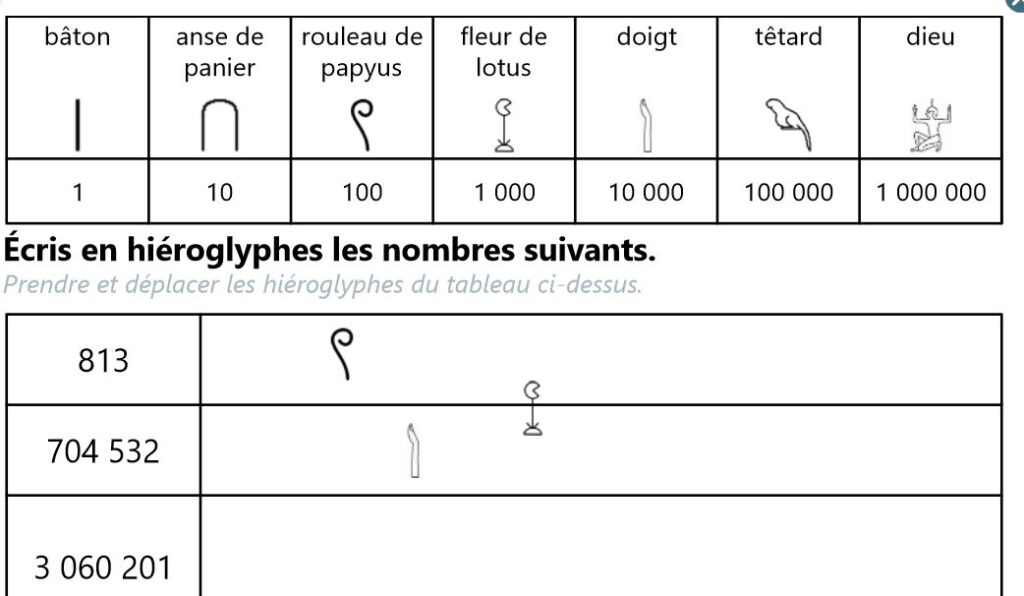 Activité de découverte du cahier numérique iParcours sur les nombres entiers.