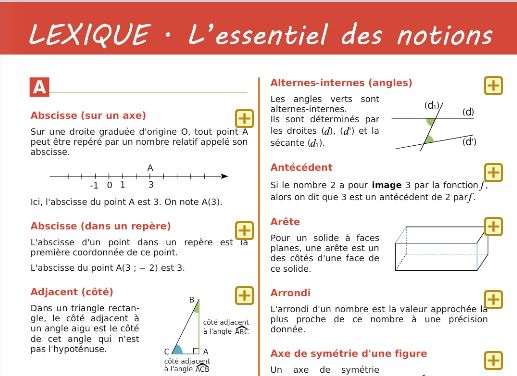 Lexique du manuel numérique iParcours Maths 5e