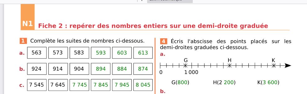 Type de corrigé fixe des cahiers numériques iParcours Maths