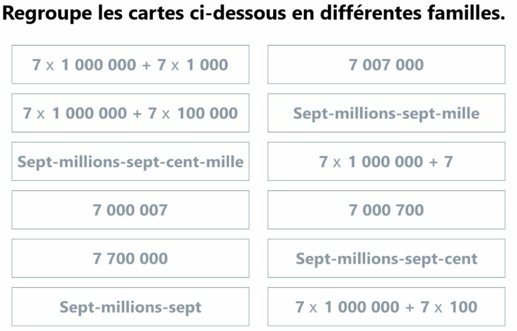 Activité de découverte Cycle 3 : classification