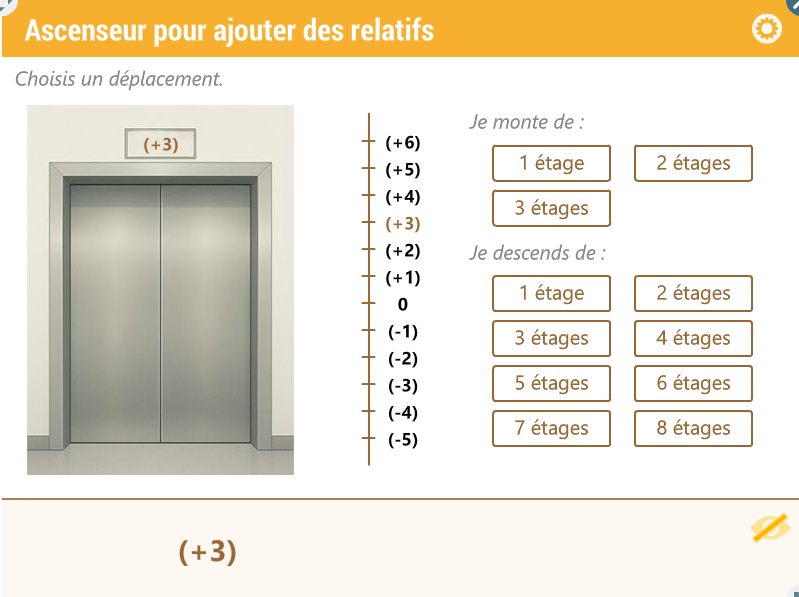 Ascenseur pour ajouter des nombres relatifs