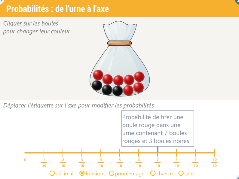 Probabilités : de l'urne à l'axe