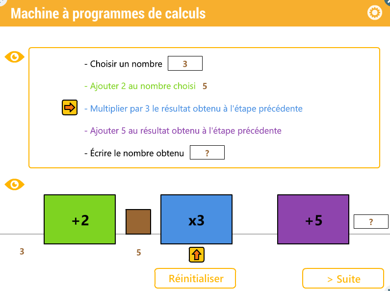 Machine à programmes de calculs